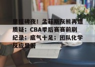 包含里程碑夜！孟菲斯灰熊再遭质疑；CBA季后赛赛前刷纪录；底气十足；团队化学反应显著的词条-九游娱乐游戏