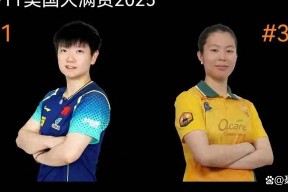 勇士对阵孙颖莎展开拉锯大战，最终险胜对手(勇士对阵孙颖莎展开拉锯大战,最终险胜对手是谁)-九游娱乐